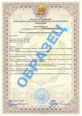Приложение 1 Кимры Сертификат ГОСТ РВ 0015-002